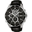 EFR-547L-1AVUEF, Casio Edifice