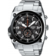 MTF-E004D-1AVEF, Casio Standard Analogue